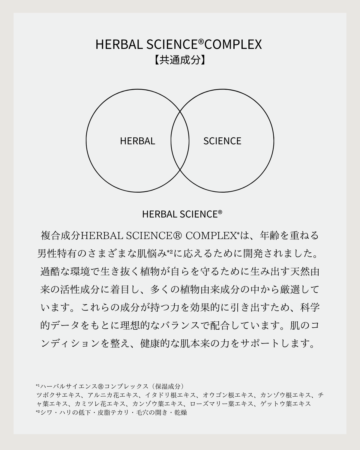 2-STEP スキンケア セット